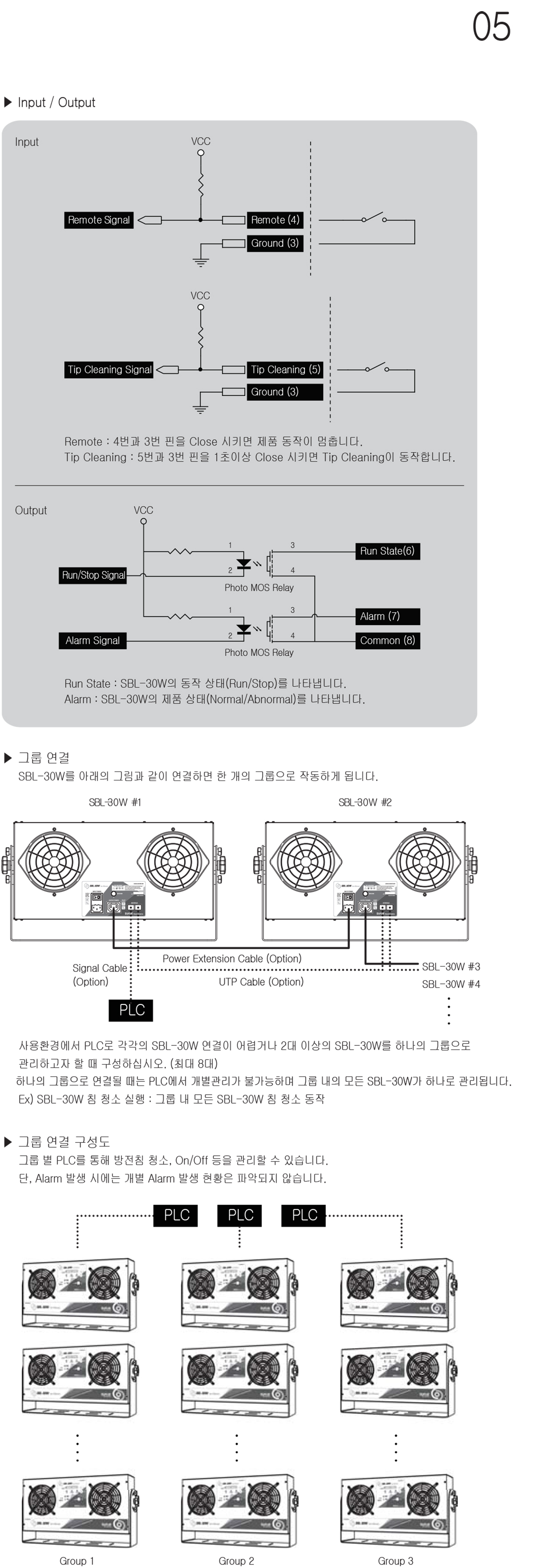 (181023)_SBL-30W Manual_Kor 5.jpg