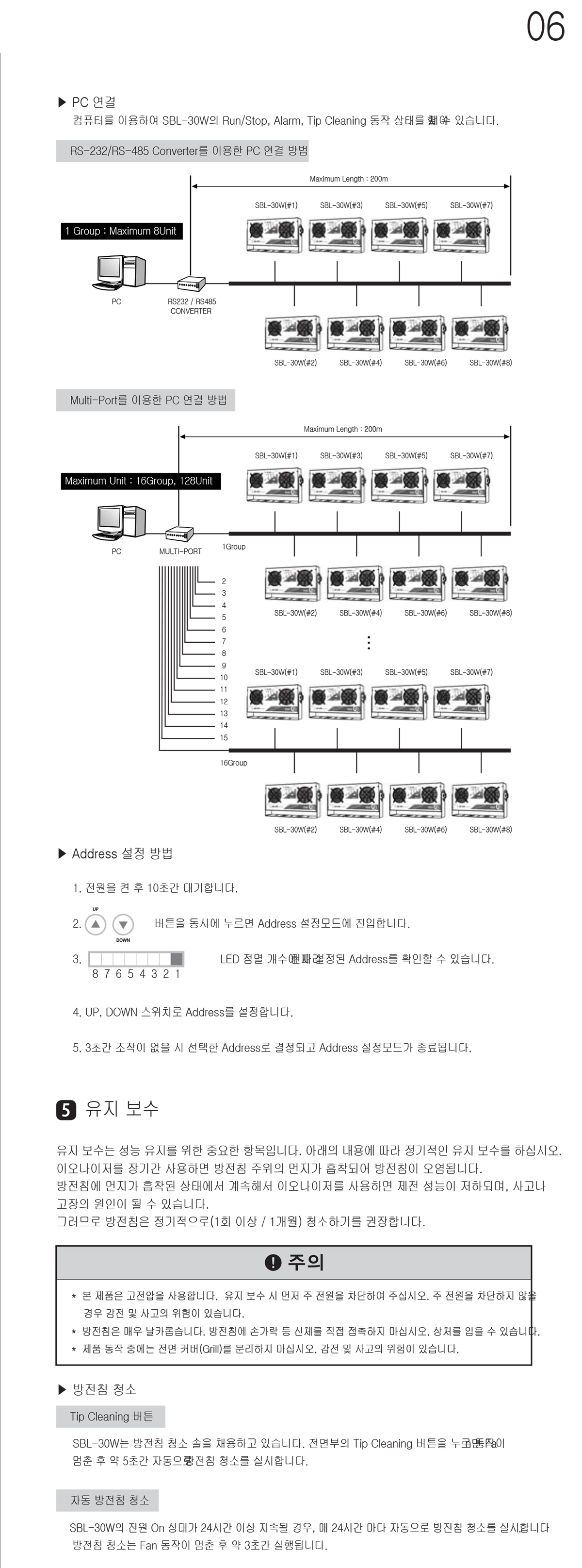 (181023)_SBL-30W Manual_Kor 6.jpg