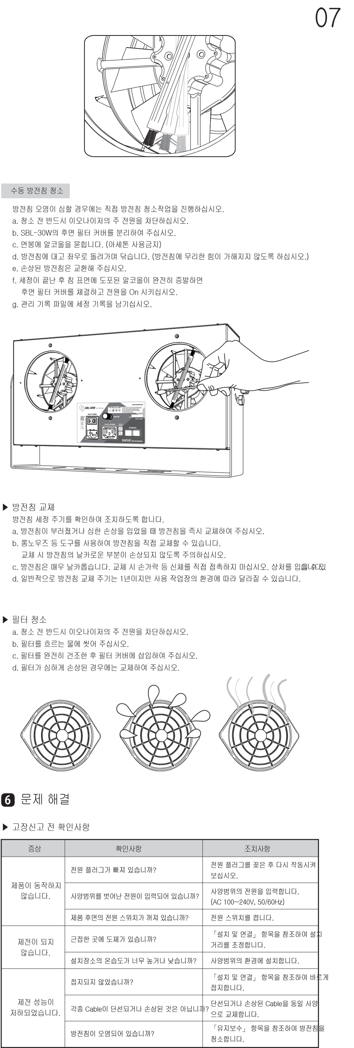 (181023)_SBL-30W Manual_Kor 7.jpg