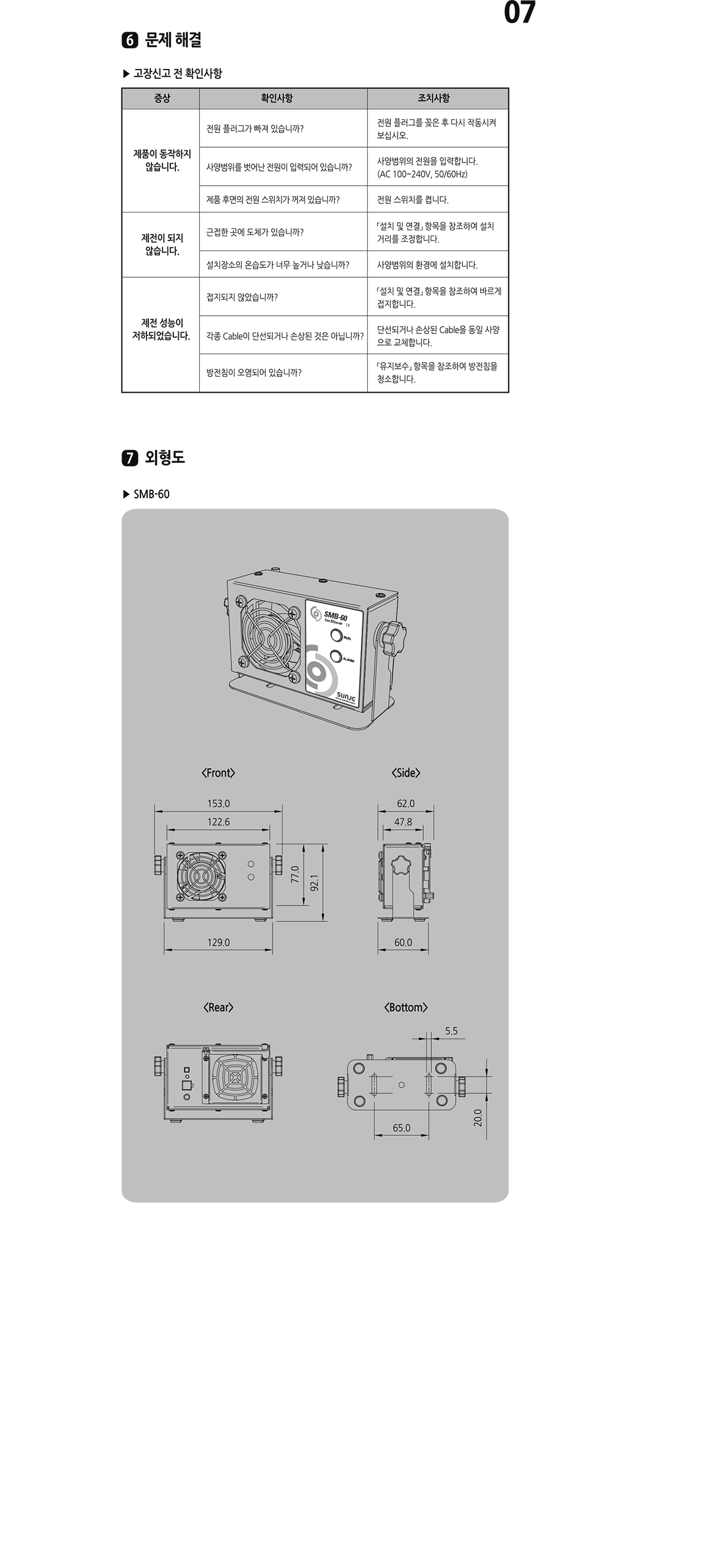 (150821)_SMB-60 Manual_Kor-2 7.jpg
