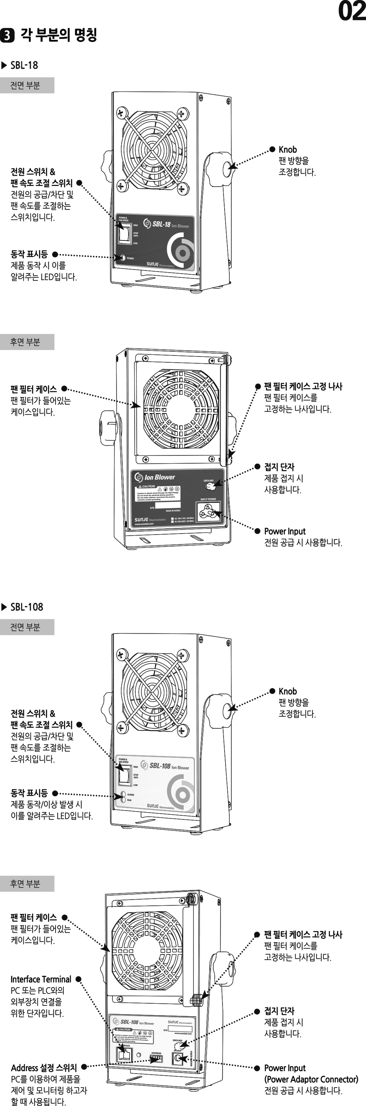 (150821)_SBL-18,108 Manual_Kor 2.jpg