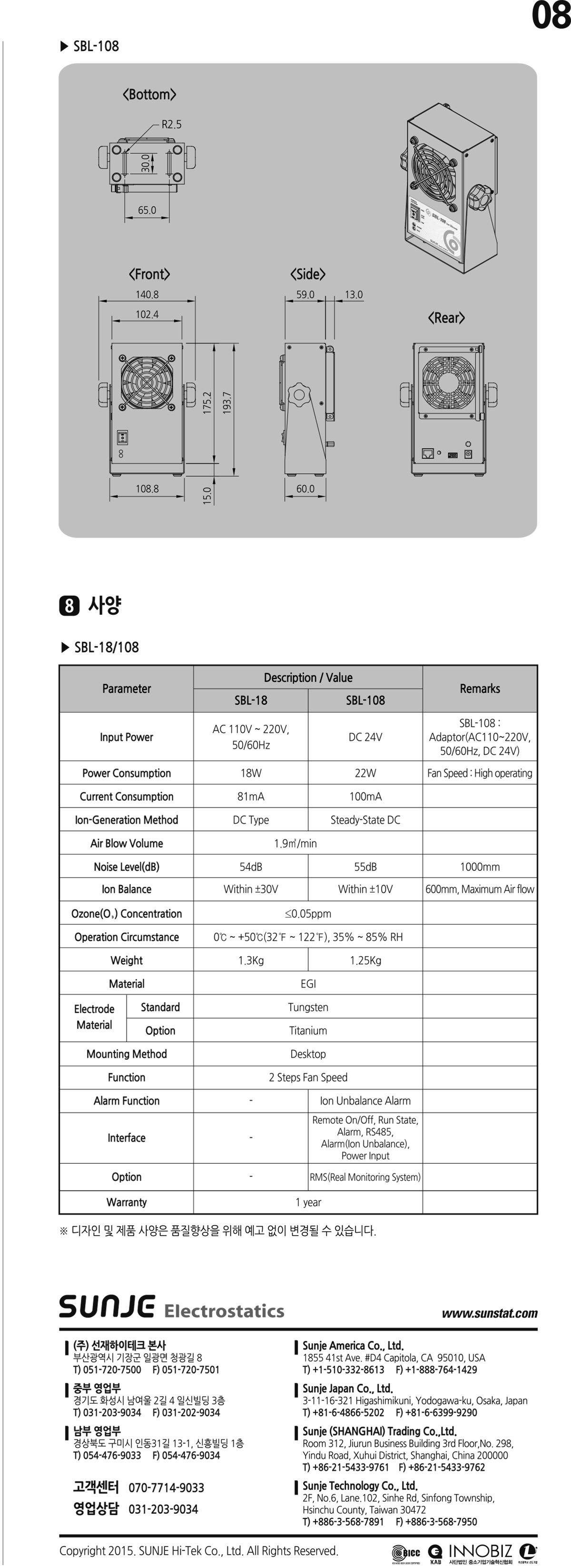 (150821)_SBL-18,108 Manual_Kor 8.jpg