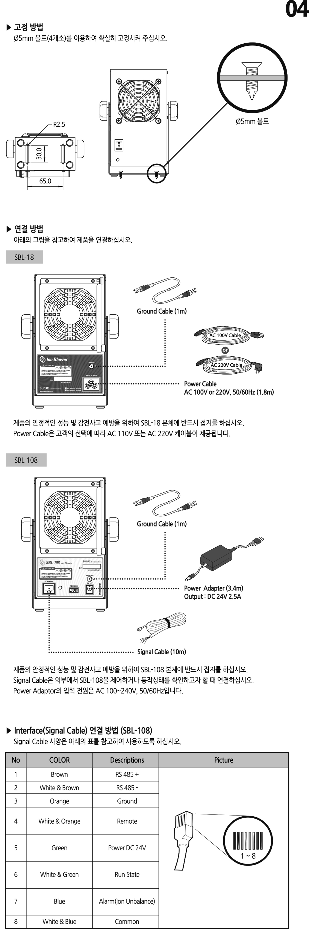 (150821)_SBL-18,108 Manual_Kor 4.jpg