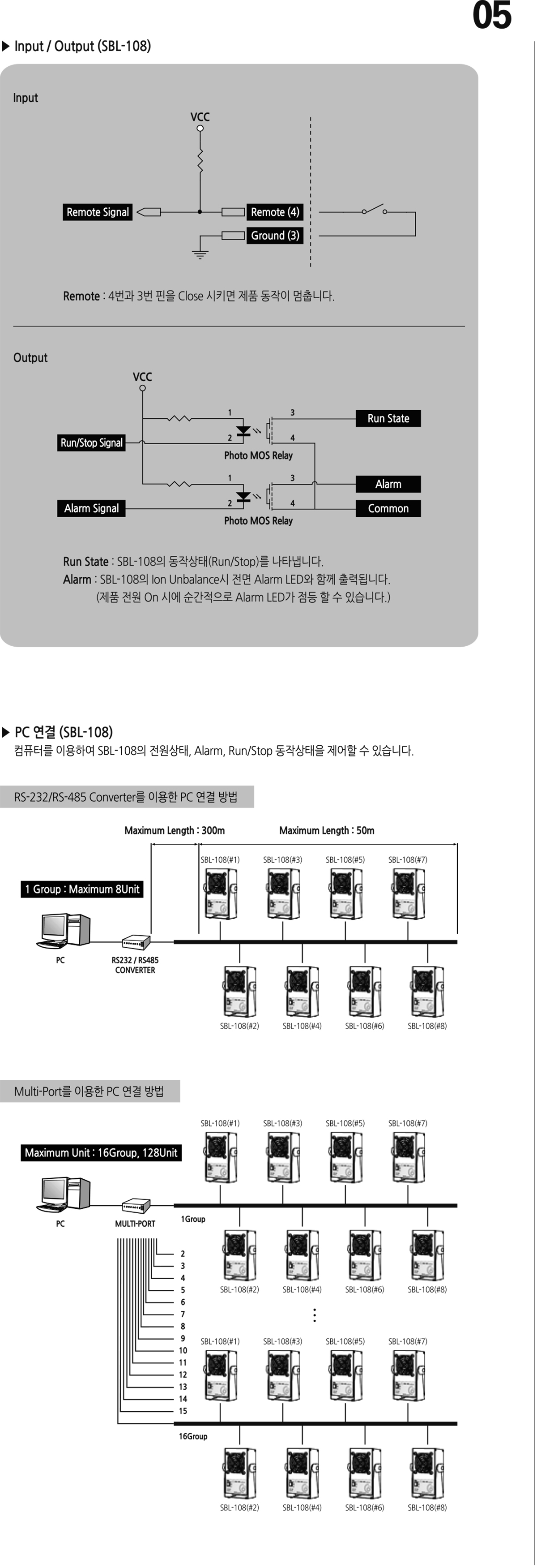 (150821)_SBL-18,108 Manual_Kor 5.jpg