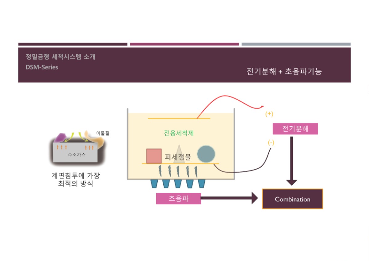 제품소개서(준앤준기술)_페이지_07.jpg