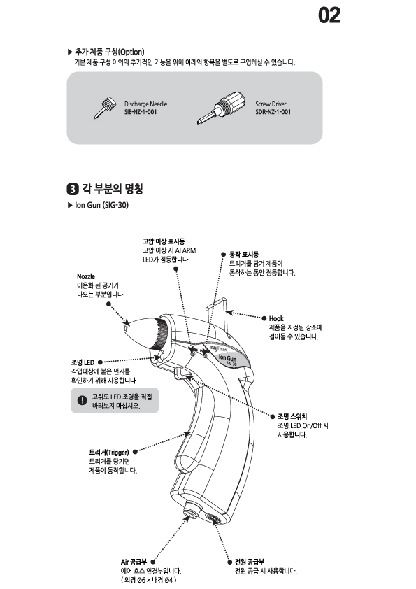 (150731)_SIG-30-Manual_Kor_A4---2.jpg