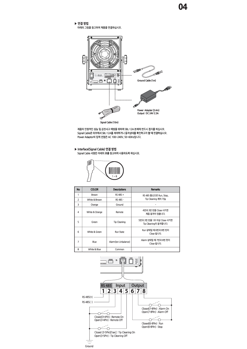 (150821)_SBL-12A-Manual_Kor---4.jpg