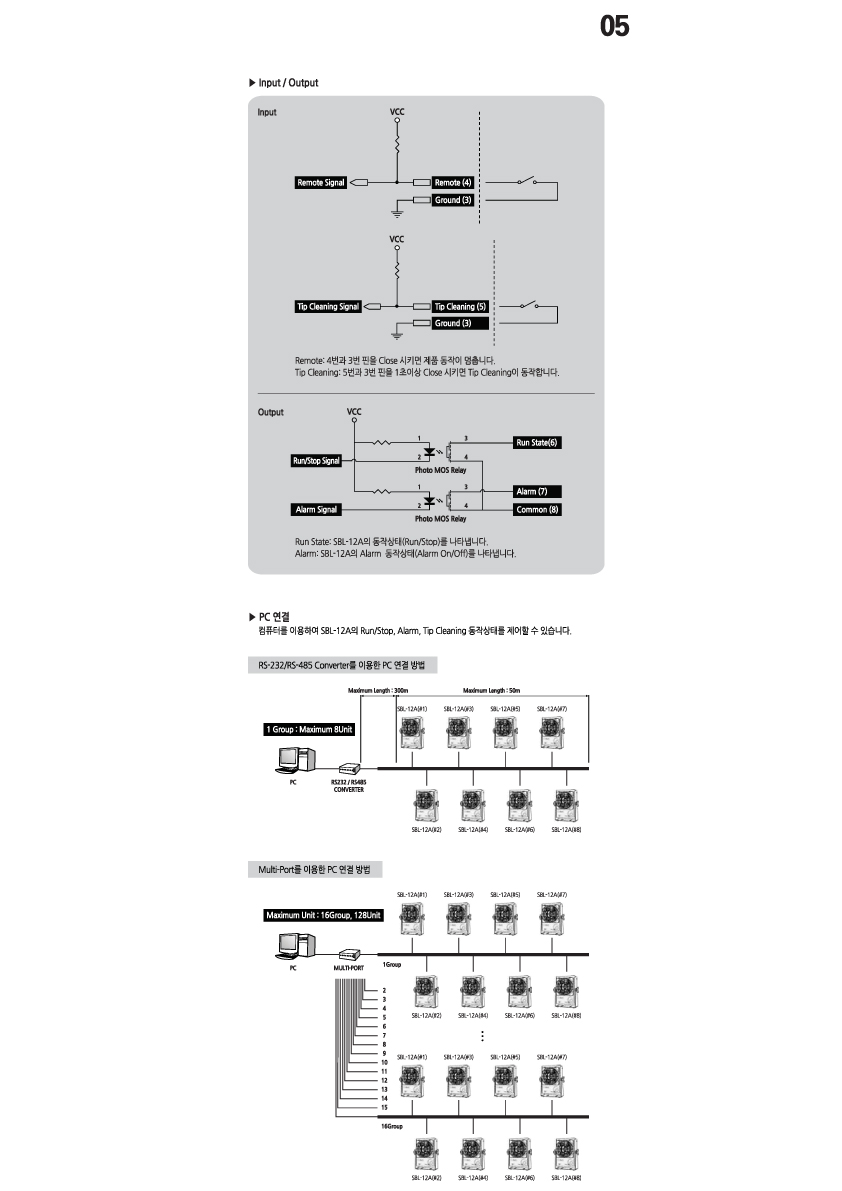 (150821)_SBL-12A-Manual_Kor---5.jpg