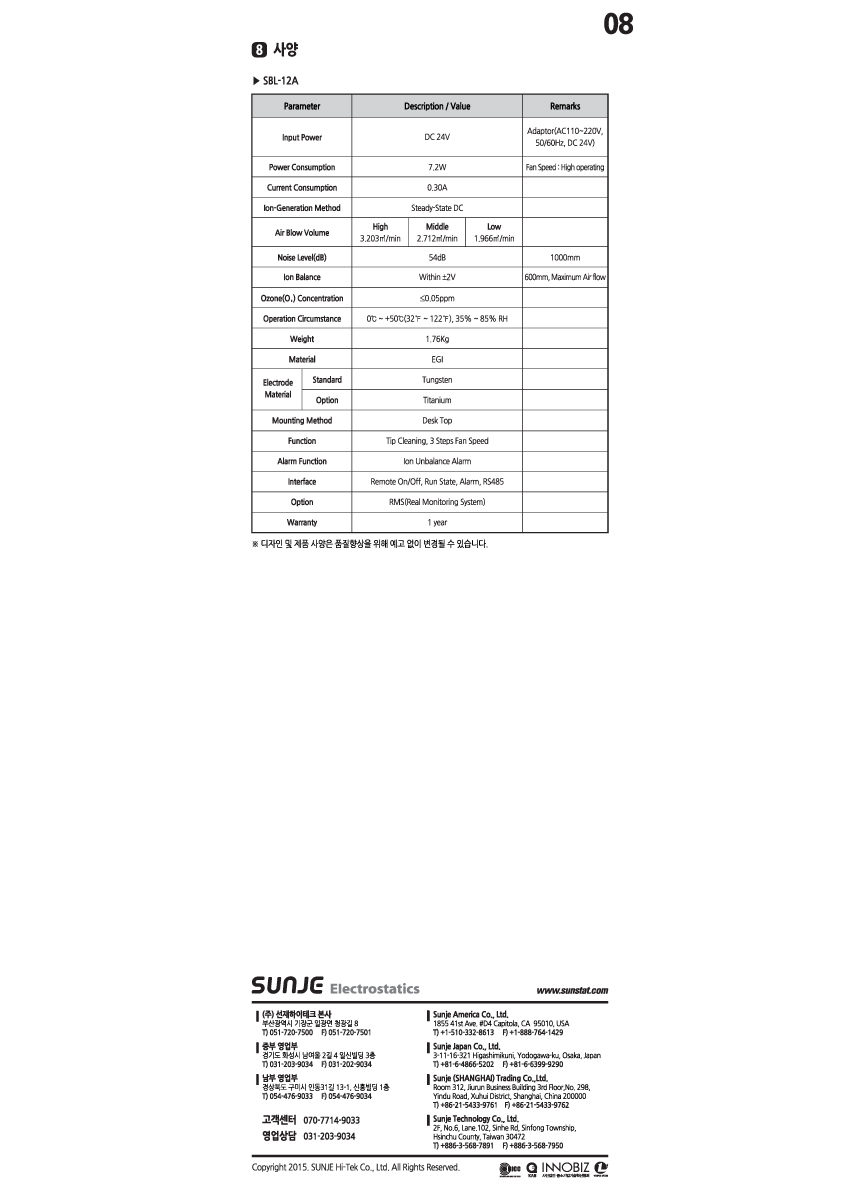 (150821)_SBL-12A-Manual_Kor---8.jpg