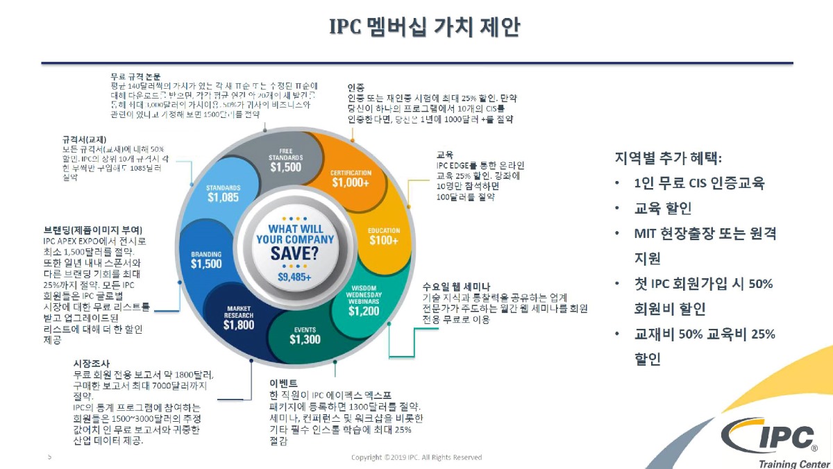 IPC 이솔루션 트레이닝센터 소개_페이지_08.jpg